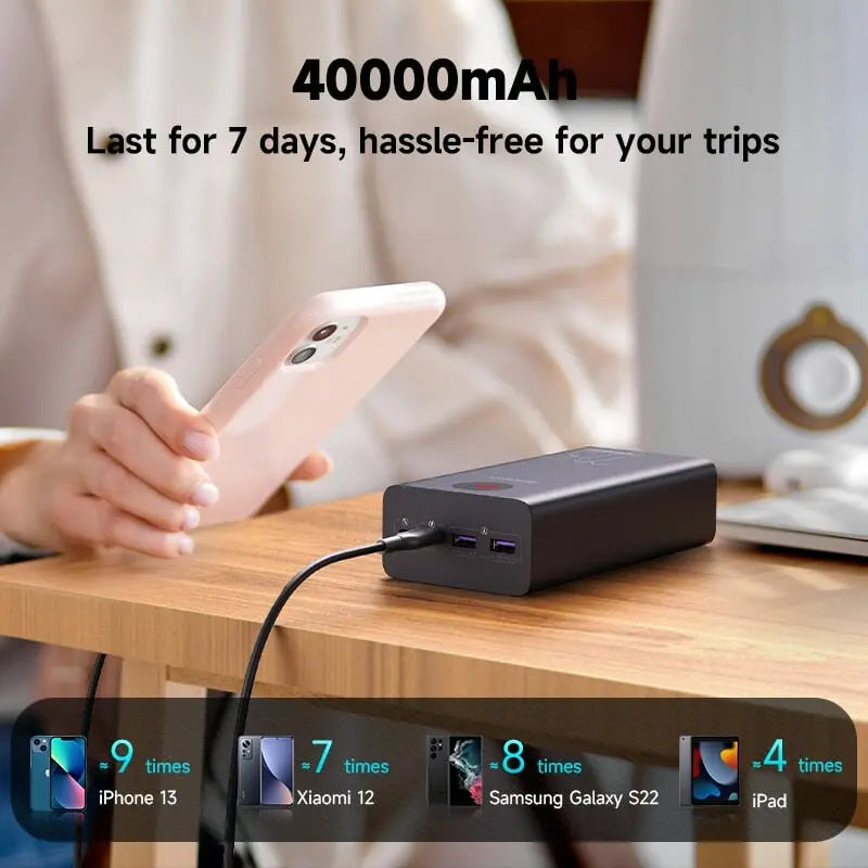 ROMOSS Power Bank 40000mAh 22.5W Fast Charge PD20W  ROMOSS Power Bank 40000mAh 22.5W Fast Charge PD20W